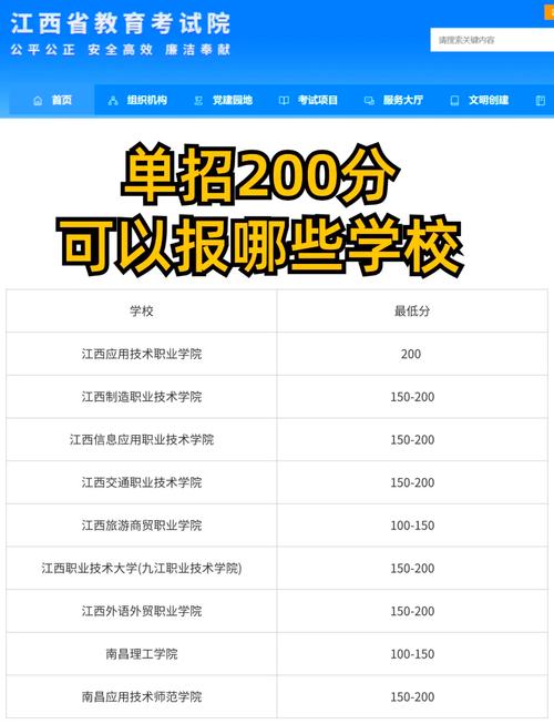 四川华新现代职业技术学校分数线，四川华新现代职业学校2021学费-第4张图片-职教招生网