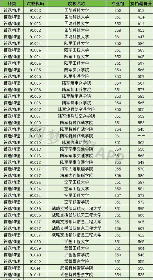 四川华新现代职业技术学校分数线，四川华新现代职业学校2021学费-第5张图片-职教招生网