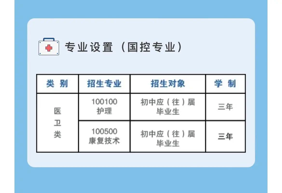 康复医疗专科学校，康复医学专科学校-第4张图片-职教招生网