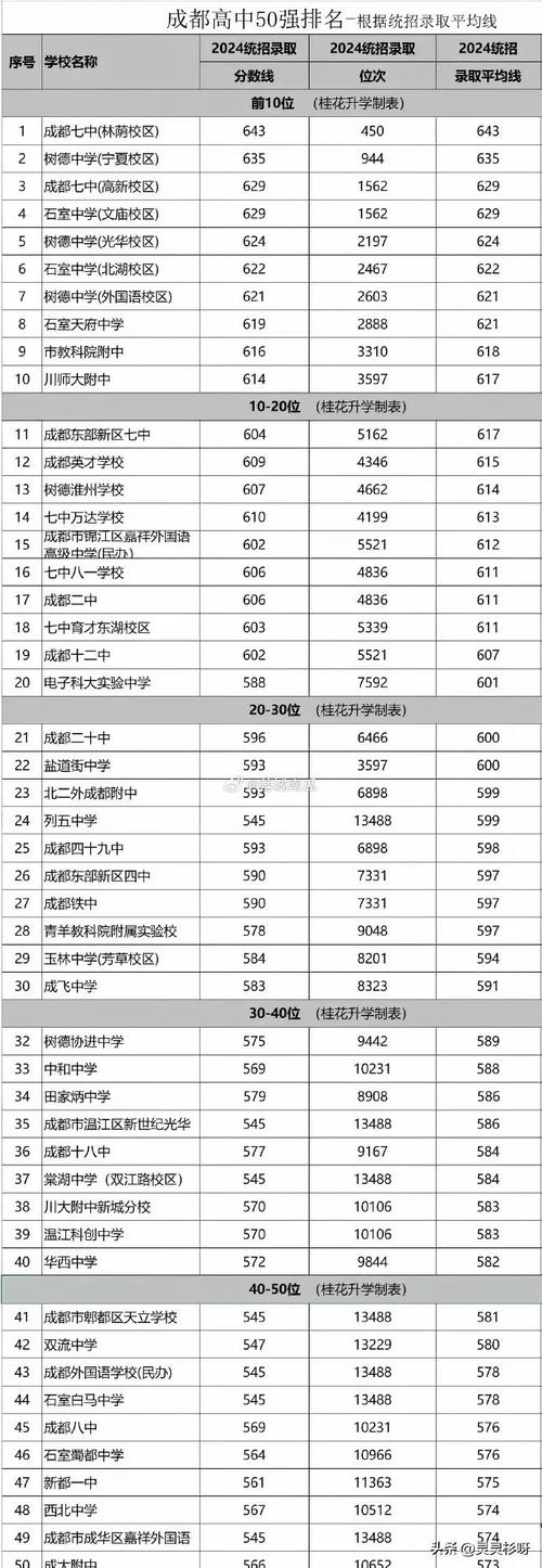 成都市新津区职业高级中学招生简章，成都新津职高是公办学校吗-第1张图片-职教招生网