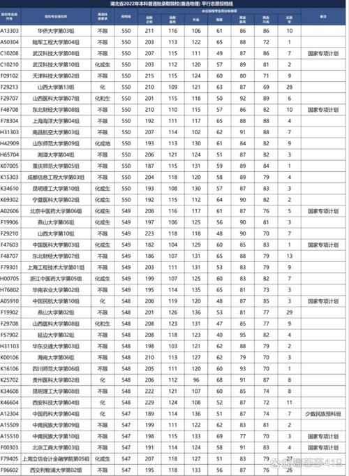 四川应用技术职业学院分数-四川应用技术职业学院有多少学生？-第1张图片-职教招生网