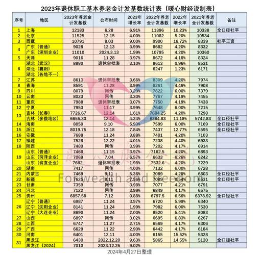 成都市现代艺术学校是公办吗_成都现代艺术学校招教师有哪些条件-第2张图片-职教招生网