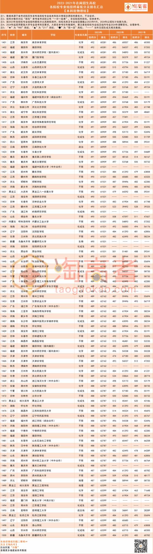 攀枝花电子科技学校招生简章-四川省攀枝花电子科技学校四川省国防教育攀枝花校区？-第5张图片-职教招生网