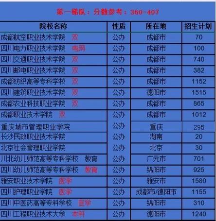 内江铁路机械学校2024分数线_内江铁路机械学校官方网站录取通知-第1张图片-职教招生网