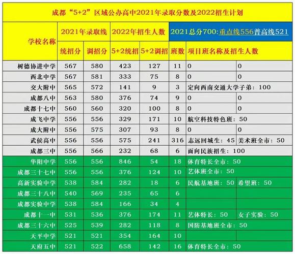 内江铁路机械学校2024分数线_内江铁路机械学校官方网站录取通知-第2张图片-职教招生网