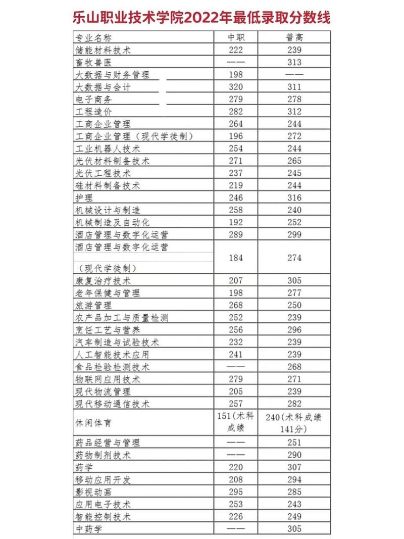 四川省质量技术监督学校是公办吗_四川省质量技术监督培训中心-第4张图片-职教招生网