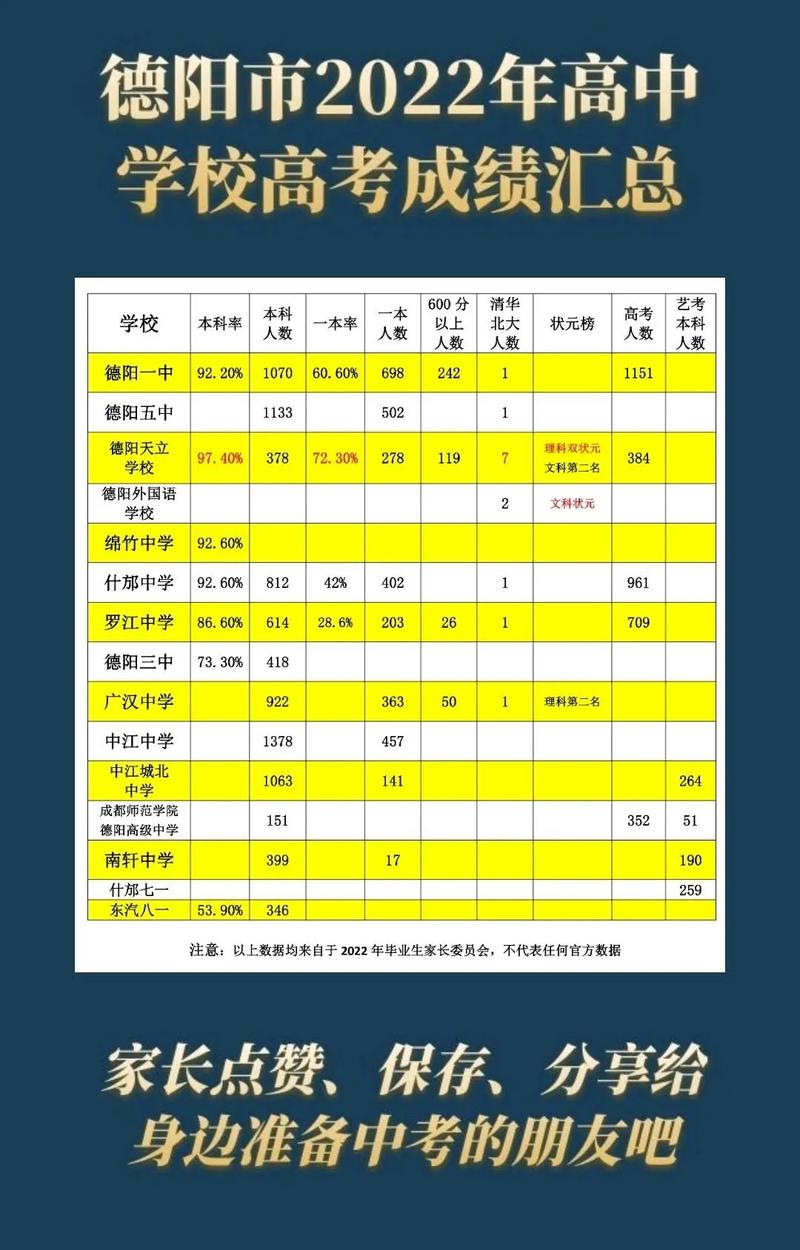 德阳通用电子科技学校好吗-德阳通用电子科技学校地址？-第6张图片-职教招生网