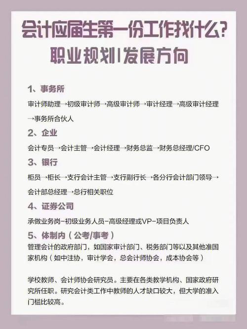 农村经济综合管理是什么专业_农村经济综合管理大专-第3张图片-职教招生网