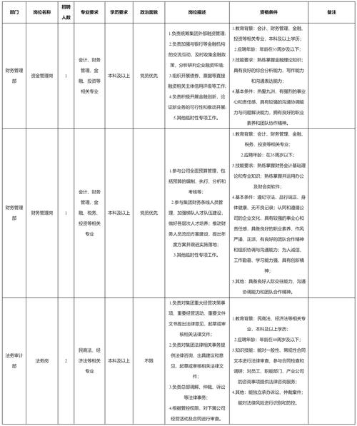 四川九洲技师学院录取分数线_四川九洲技师学院学费-第2张图片-职教招生网