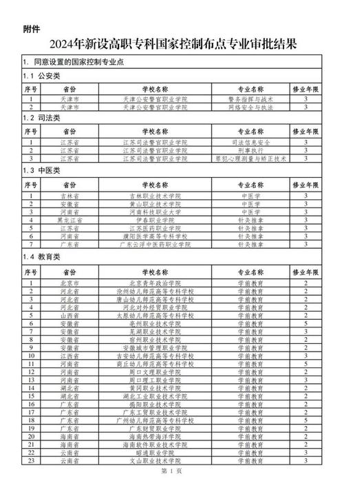 南京中医药大学是学中医的吗?_南京中医药大学的中医学专业-第2张图片-职教招生网