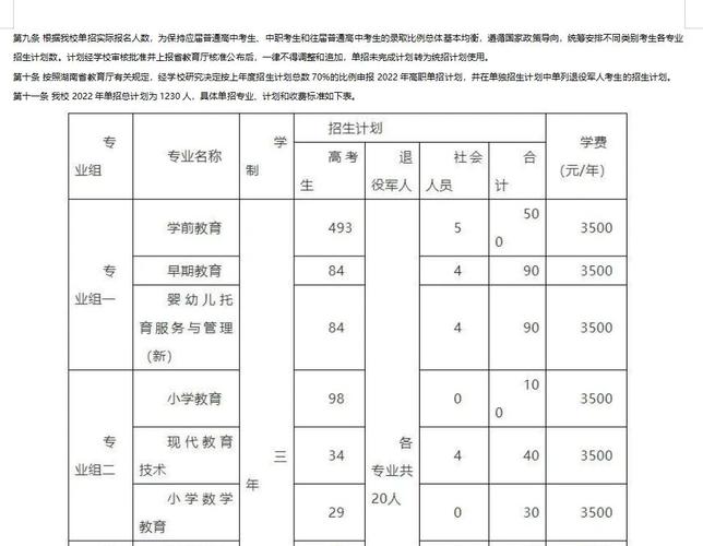 幼儿高等师范专科学校招生，幼儿师范高职院校-第3张图片-职教招生网