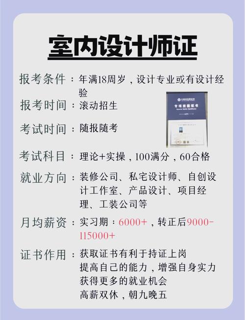 大专室内设计专业学什么_大专室内设计专业课程-第3张图片-职教招生网