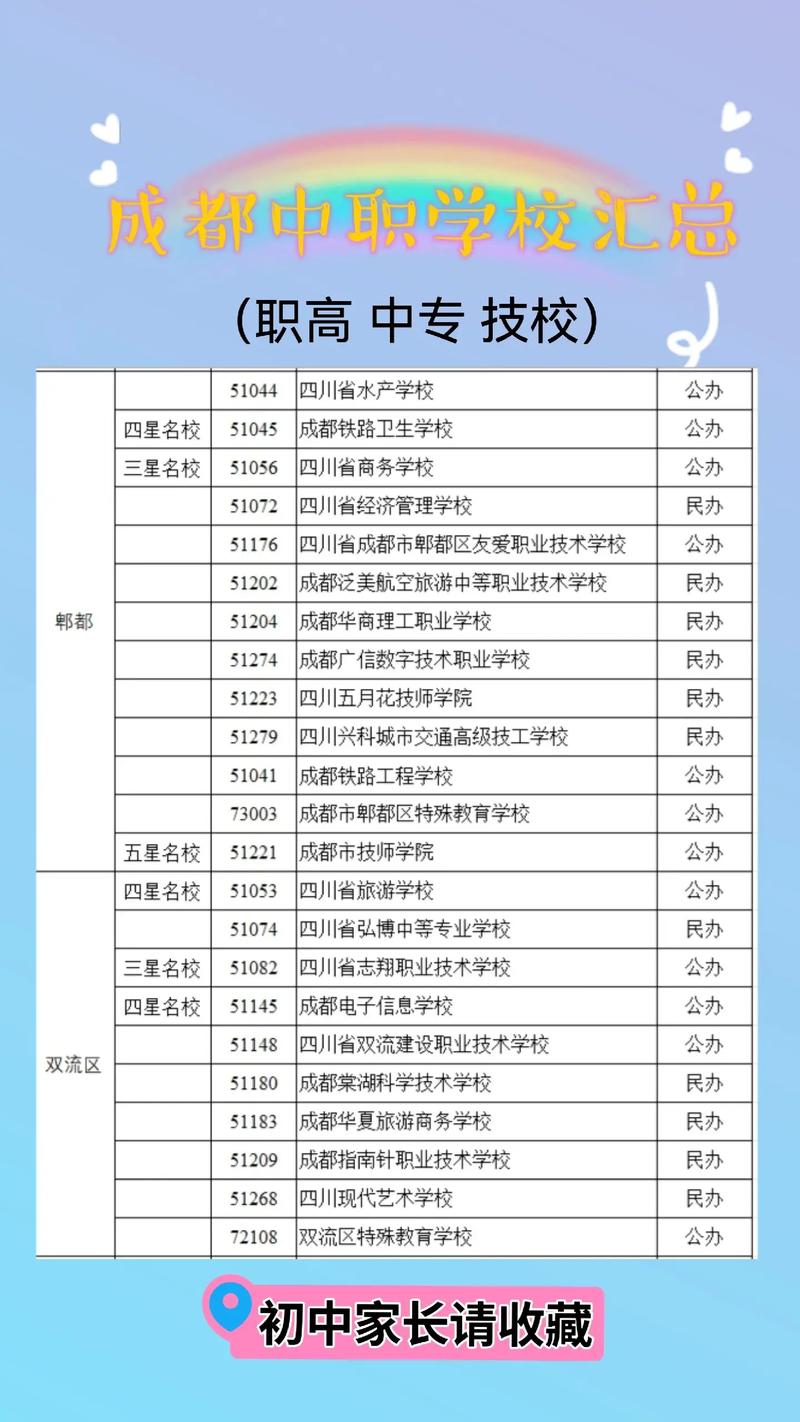 成都市礼仪职业中学招生联系方式-成都市礼仪职业中学招生办电话?-第1张图片-职教招生网 成都市礼仪职业中学招生联系方式-成都市礼仪职业中学招生办电话?-第1张图片-职教招生网