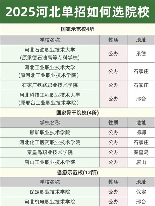 四川省旅游学院招生简章-四川旅游学院招生处？-第1张图片-职教招生网