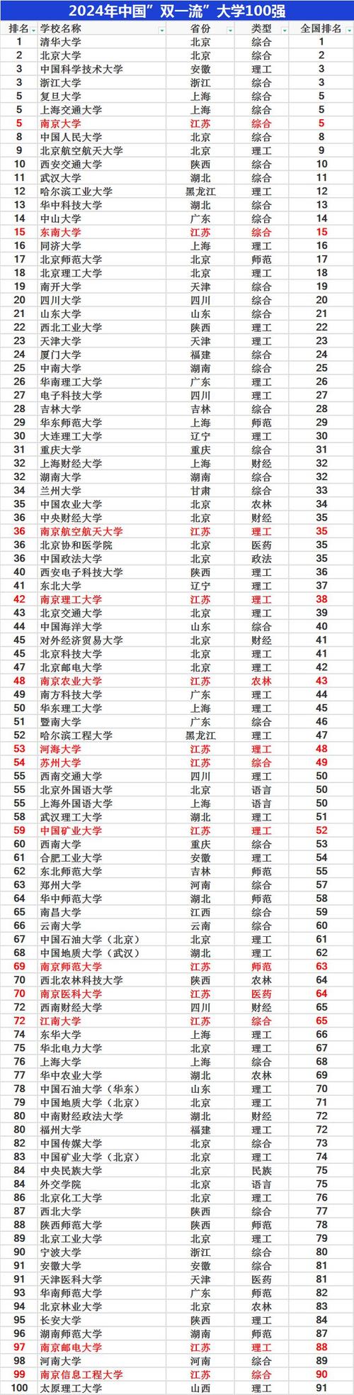 四川弘博中等学校可以吗_四川弘博体校-第2张图片-职教招生网 四川弘博中等学校可以吗_四川弘博体校-第2张图片-职教招生网