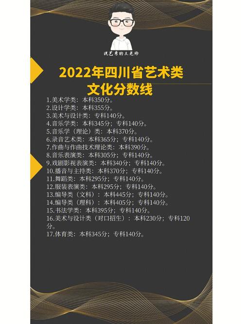 四川文化艺术招生简章，四川文化艺术2020招生人数-第1张图片-职教招生网