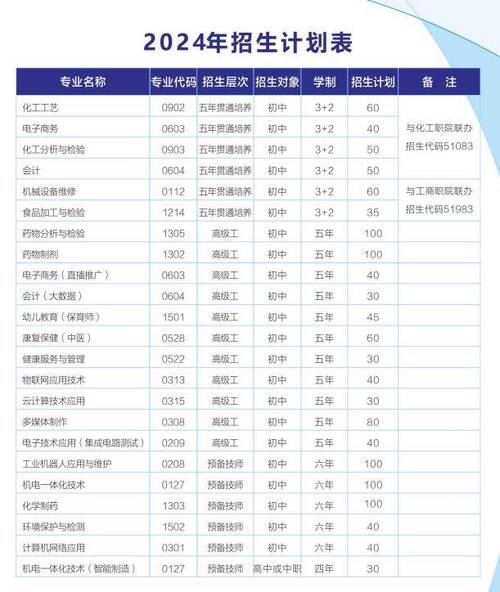 四川核工业技师学院是公立的吗-四川核工业技师学院地址在哪儿？-第5张图片-职教招生网