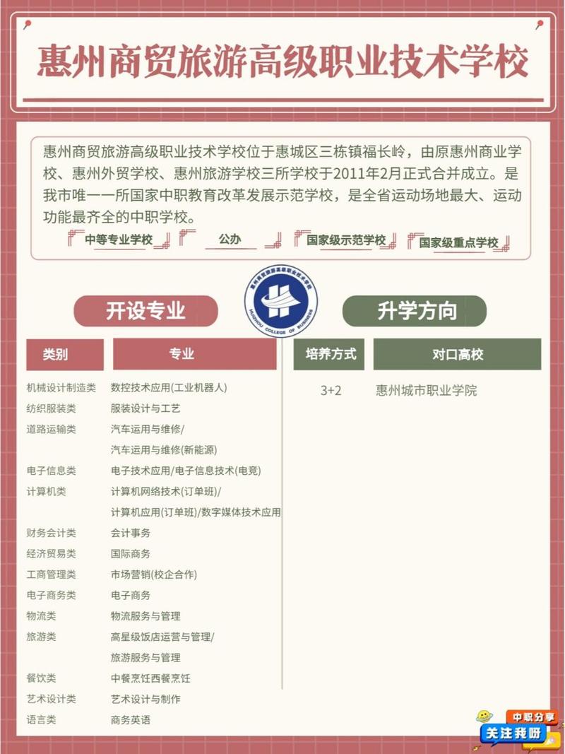 电子商务学校电话-电子商务学校是干什么的?-第1张图片-职教招生网 电子商务学校电话-电子商务学校是干什么的?-第1张图片-职教招生网