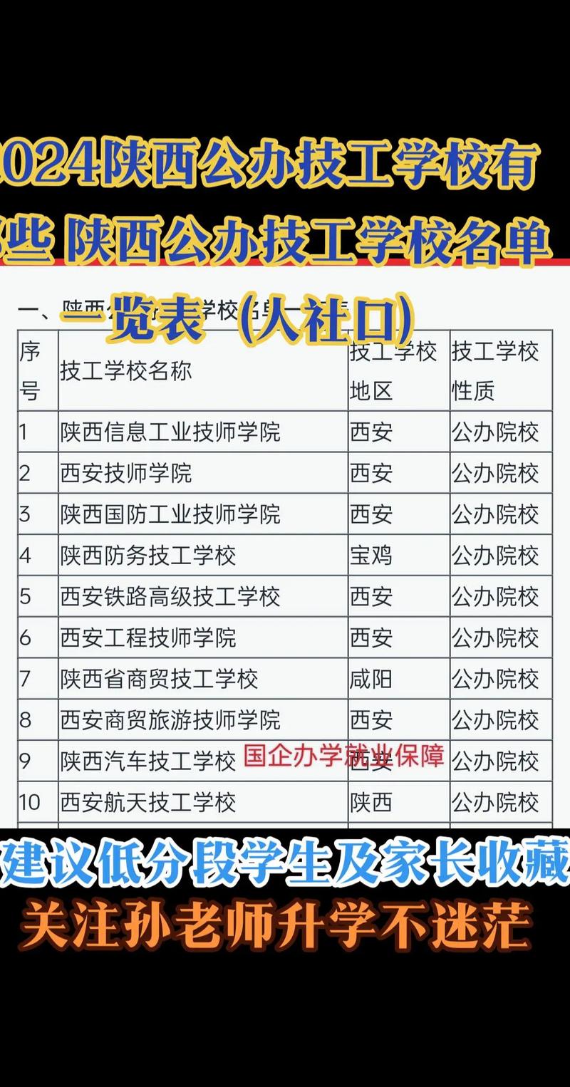 技工学校汽车维修专业_技工学校学汽修-第3张图片-职教招生网 技工学校汽车维修专业_技工学校学汽修-第3张图片-职教招生网