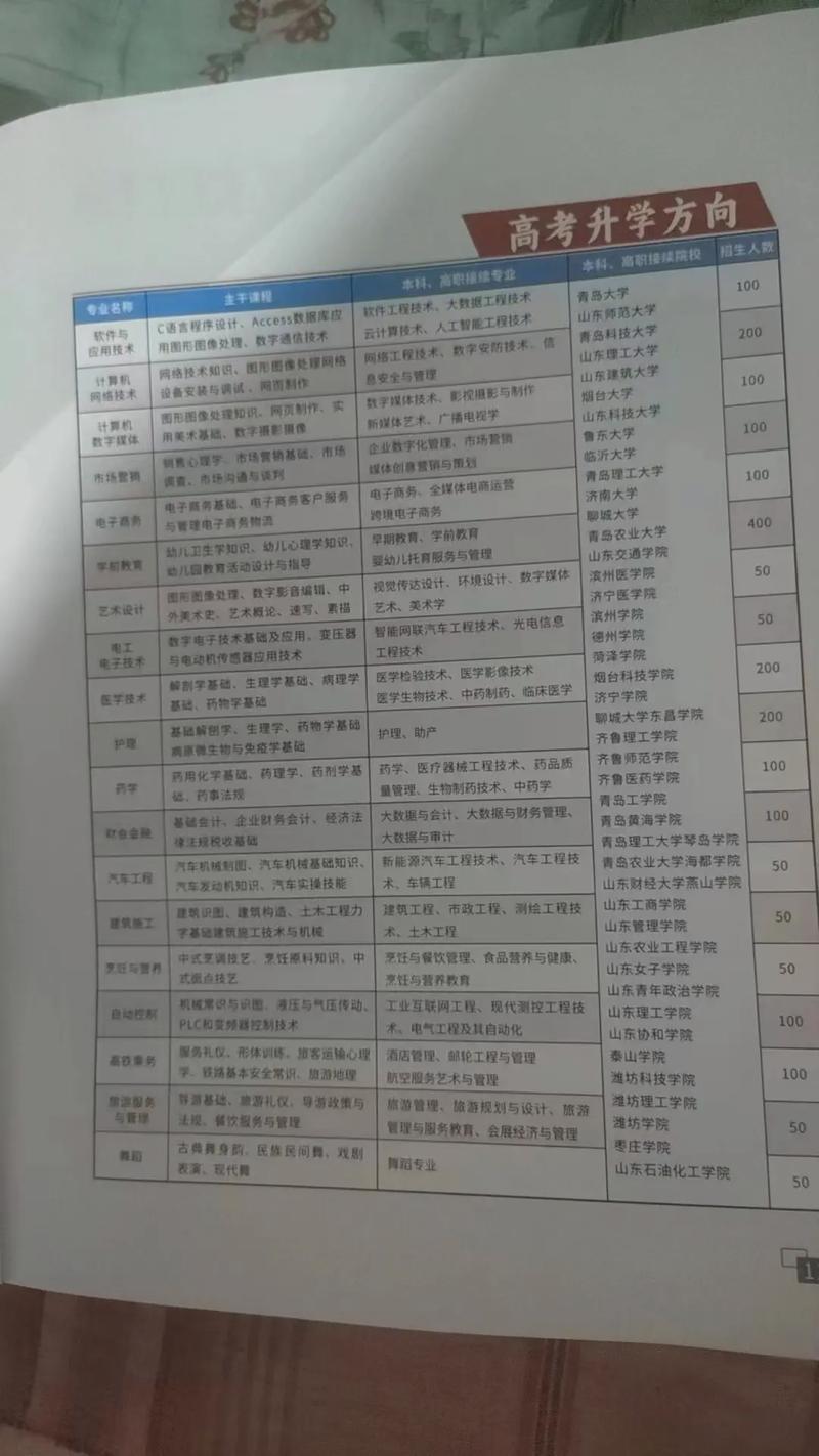 技工学校汽车维修专业_技工学校学汽修-第5张图片-职教招生网 技工学校汽车维修专业_技工学校学汽修-第5张图片-职教招生网