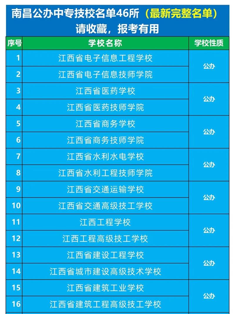 四川温江理工技师学院是公办的吗,四川理工技师学校温江校区电话-第6张图片-职教招生网 四川温江理工技师学院是公办的吗,四川理工技师学校温江校区电话-第6张图片-职教招生网