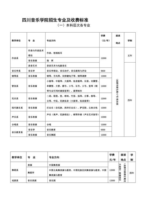 绵阳市职业技术学校招生简章-四川省绵阳市职业技术学校招生电话？-第5张图片-职教招生网