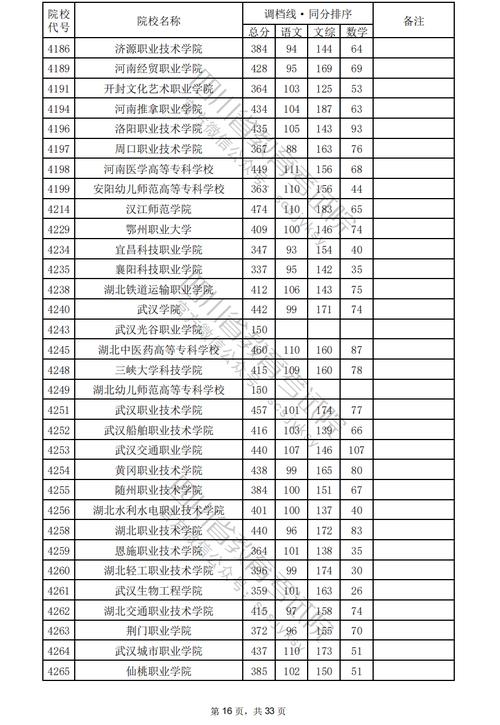 内江高级技工学校招生办电话-内江高级技工学校招生简章？-第6张图片-职教招生网