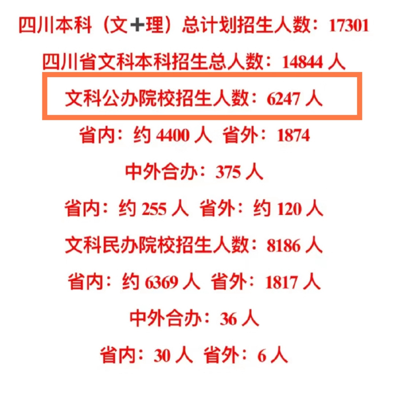 孝泉师范学校是职高吗_孝泉师范学校是公办还是民办-第1张图片-职教招生网 孝泉师范学校是职高吗_孝泉师范学校是公办还是民办-第1张图片-职教招生网