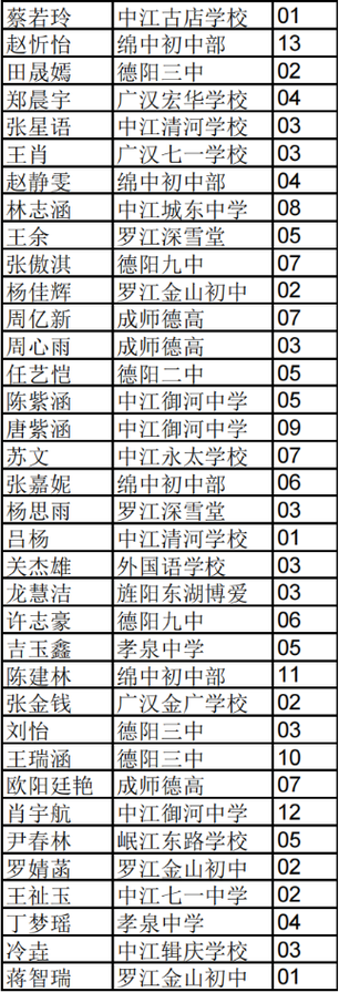 孝泉师范学校是职高吗_孝泉师范学校是公办还是民办-第3张图片-职教招生网 孝泉师范学校是职高吗_孝泉师范学校是公办还是民办-第3张图片-职教招生网