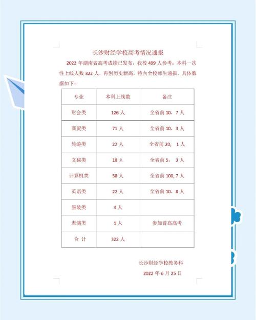孝泉师范学校是职高吗_孝泉师范学校是公办还是民办-第4张图片-职教招生网 孝泉师范学校是职高吗_孝泉师范学校是公办还是民办-第4张图片-职教招生网