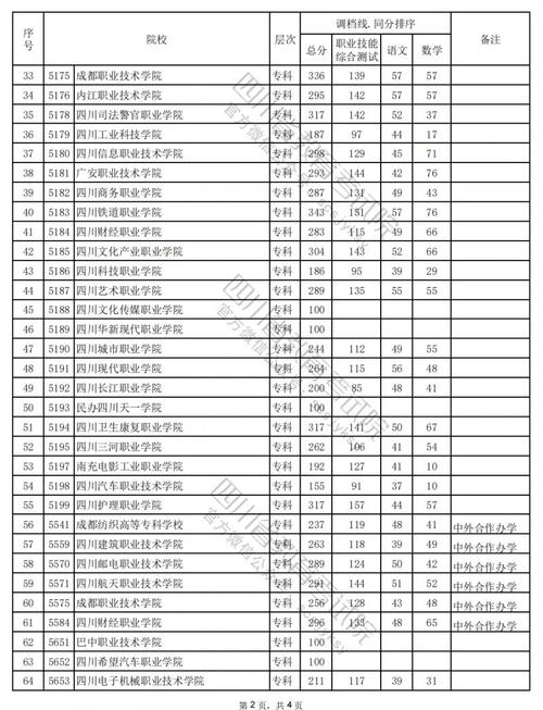 孝泉师范学校是职高吗_孝泉师范学校是公办还是民办-第5张图片-职教招生网 孝泉师范学校是职高吗_孝泉师范学校是公办还是民办-第5张图片-职教招生网