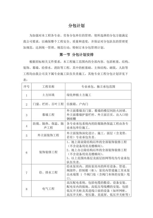 建筑专业分包有哪些专业_建筑中专业分包主要是哪些-第5张图片-职教招生网 建筑专业分包有哪些专业_建筑中专业分包主要是哪些-第5张图片-职教招生网