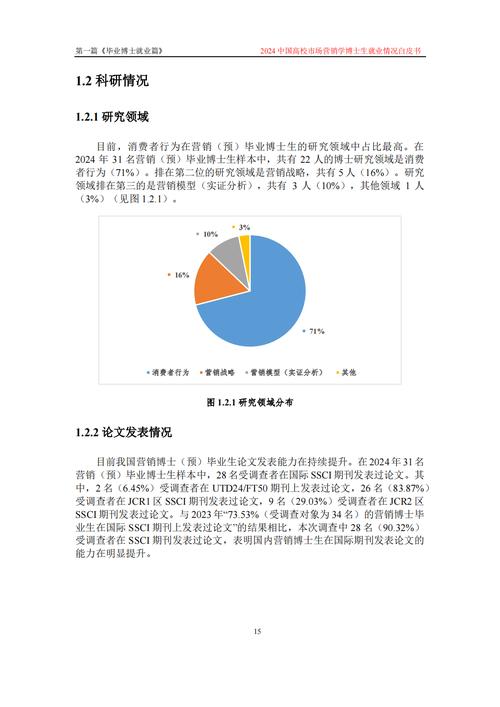 市场营销专业的就业规划-市场营销专业毕业规划?-第1张图片-职教招生网 市场营销专业的就业规划-市场营销专业毕业规划?-第1张图片-职教招生网