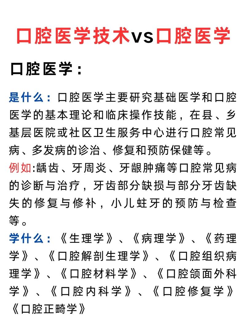 口腔相关专业_口腔相关专业理论知识有哪些-第2张图片-职教招生网