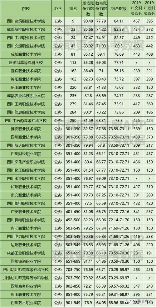 绵阳市晟弘科技职业学校是公办吗,绵阳晟宏科技学校-第3张图片-职教招生网 绵阳市晟弘科技职业学校是公办吗,绵阳晟宏科技学校-第3张图片-职教招生网