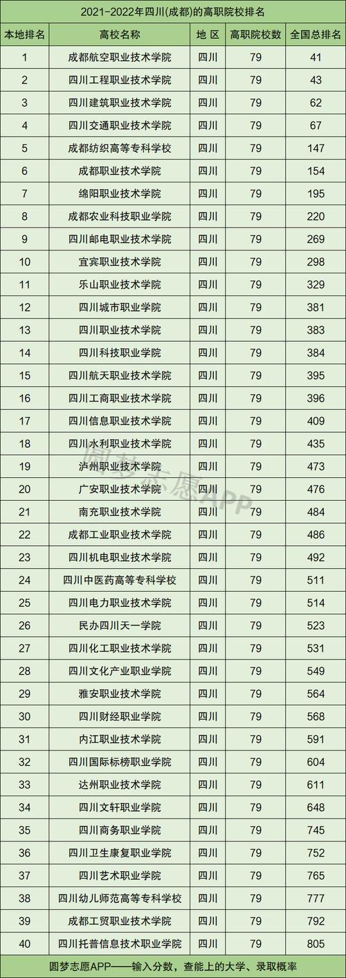 绵阳市晟弘科技职业学校是公办吗,绵阳晟宏科技学校-第4张图片-职教招生网 绵阳市晟弘科技职业学校是公办吗,绵阳晟宏科技学校-第4张图片-职教招生网