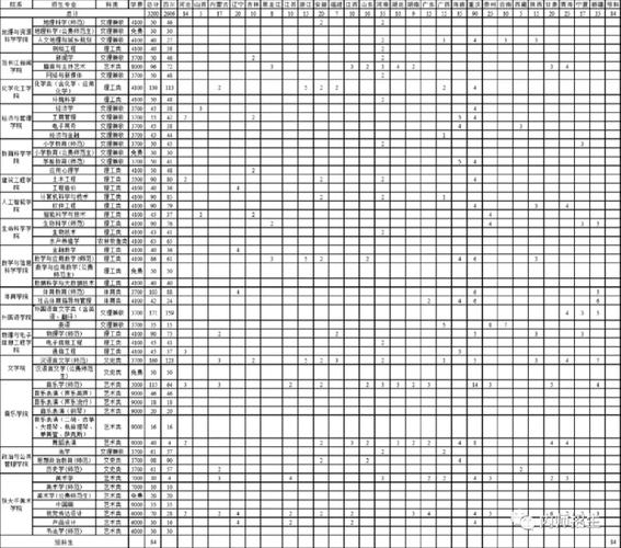 内江医科学校招生办电话号码-内江医科学校地址？-第5张图片-职教招生网