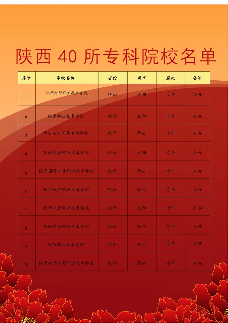 维修汽车技工学校,汽车维修的技校-第6张图片-职教招生网 维修汽车技工学校,汽车维修的技校-第6张图片-职教招生网