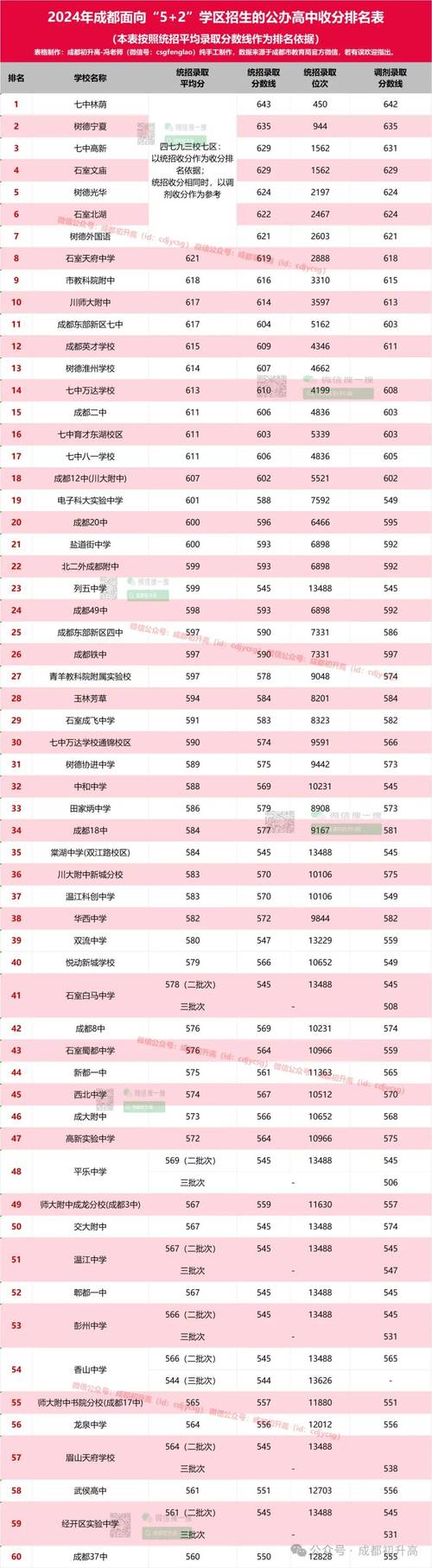 成都核瑞工程职业技术学校是中专吗，成都核瑞职业技术学院官方网站-第5张图片-职教招生网