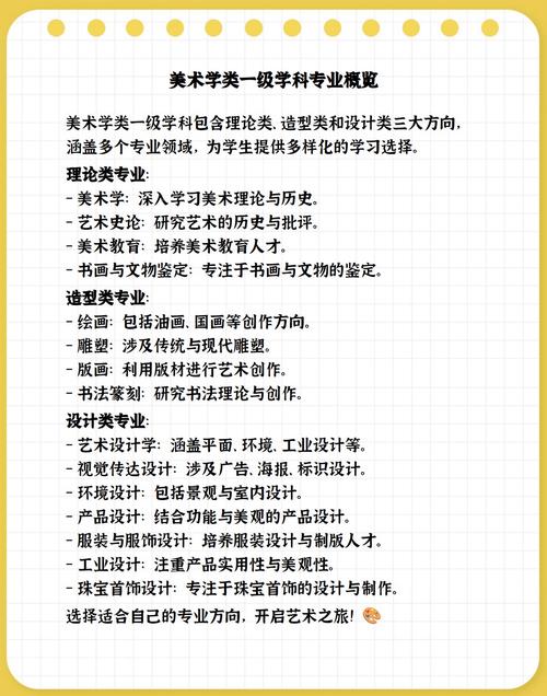 美术学的专业有哪些_美术学专业包含哪些-第3张图片-职教招生网