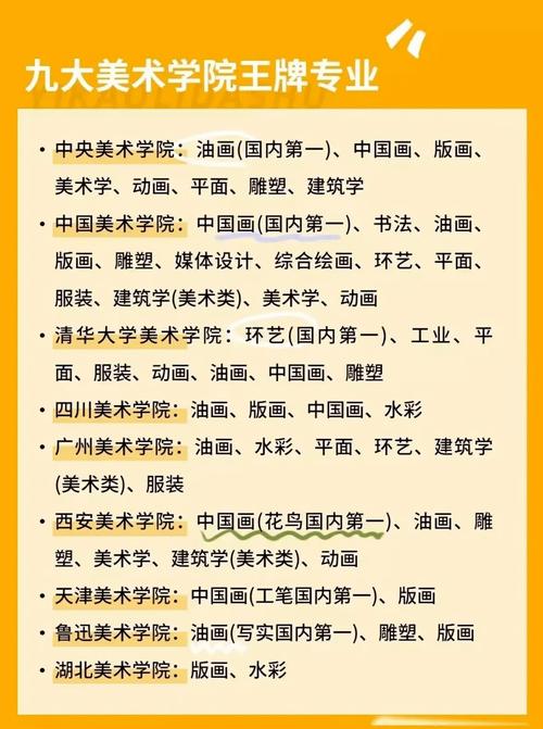 美术学的专业有哪些_美术学专业包含哪些-第4张图片-职教招生网