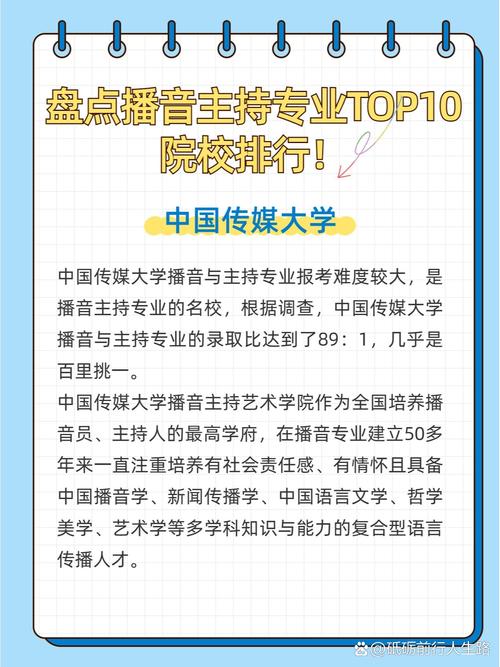 有播音专业的院校-有播音专业的大学?-第2张图片-职教招生网 有播音专业的院校-有播音专业的大学?-第2张图片-职教招生网