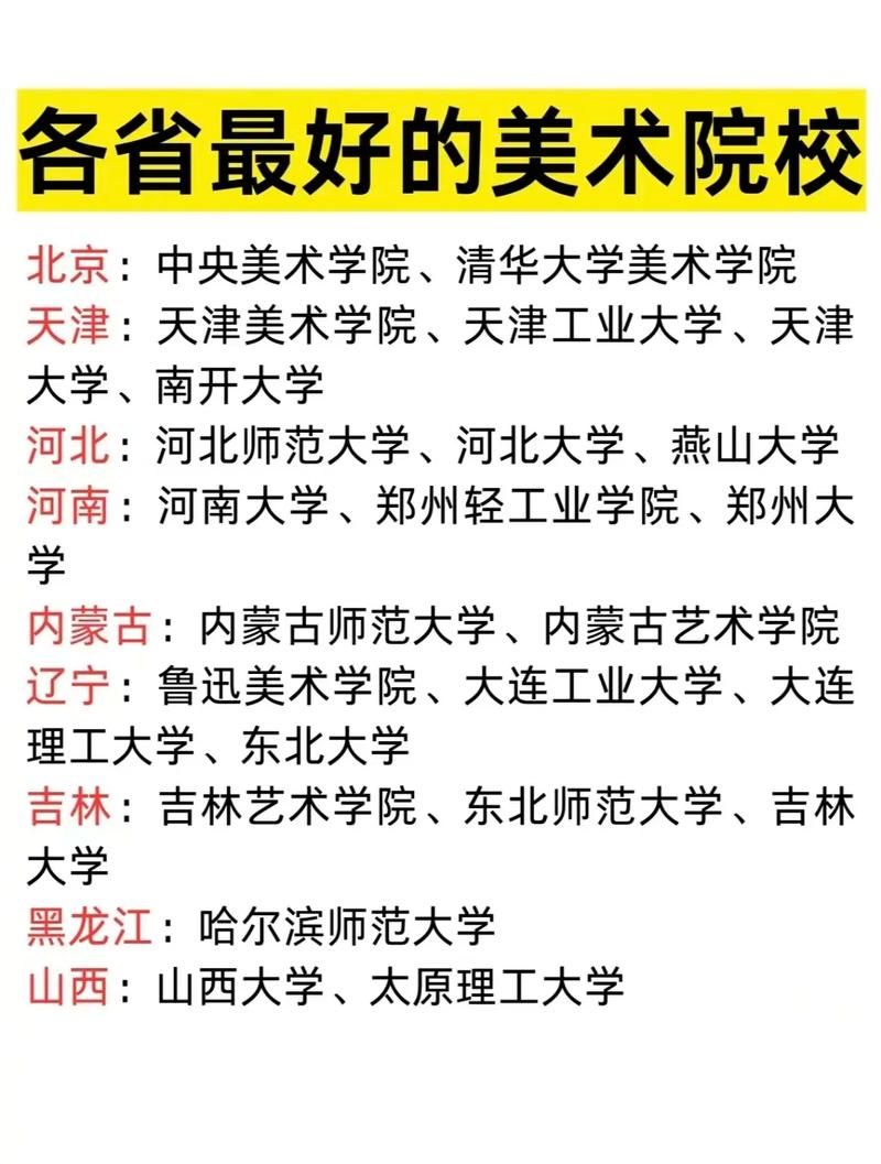 美术绘画专业学校,美术专业 学校-第3张图片-职教招生网 美术绘画专业学校,美术专业 学校-第3张图片-职教招生网