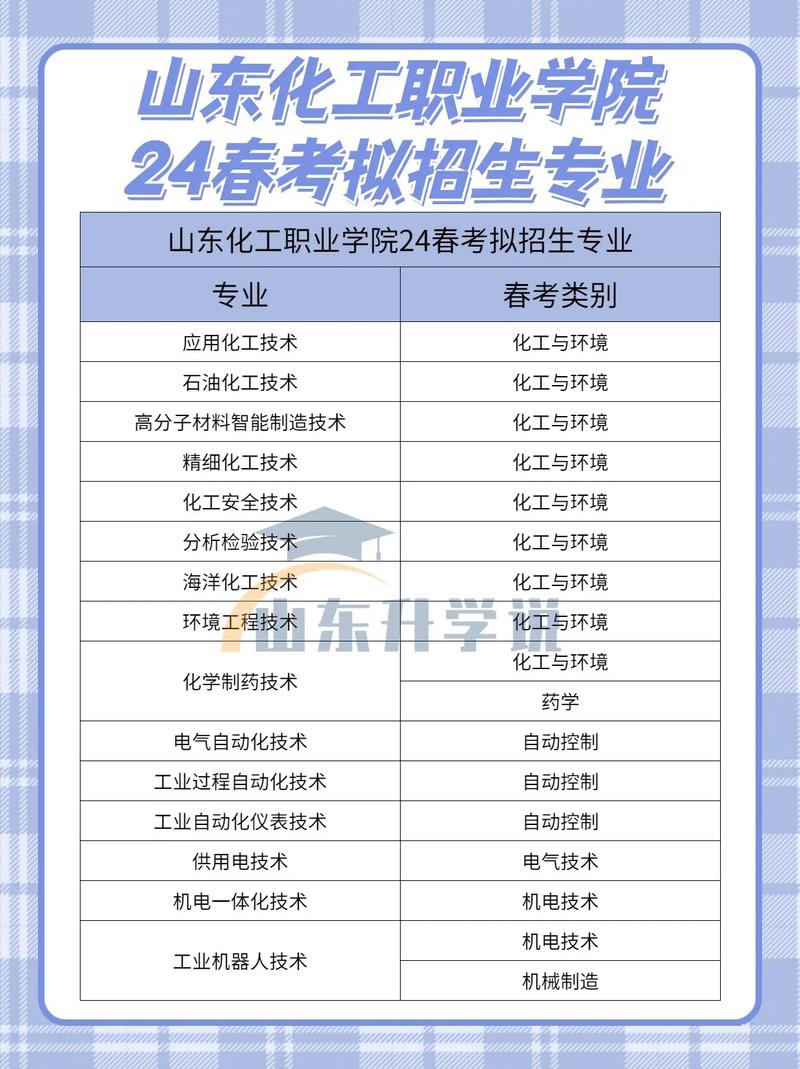 空中乘务是个什么专业,空中乘务专业百度百科-第5张图片-职教招生网 空中乘务是个什么专业,空中乘务专业百度百科-第5张图片-职教招生网