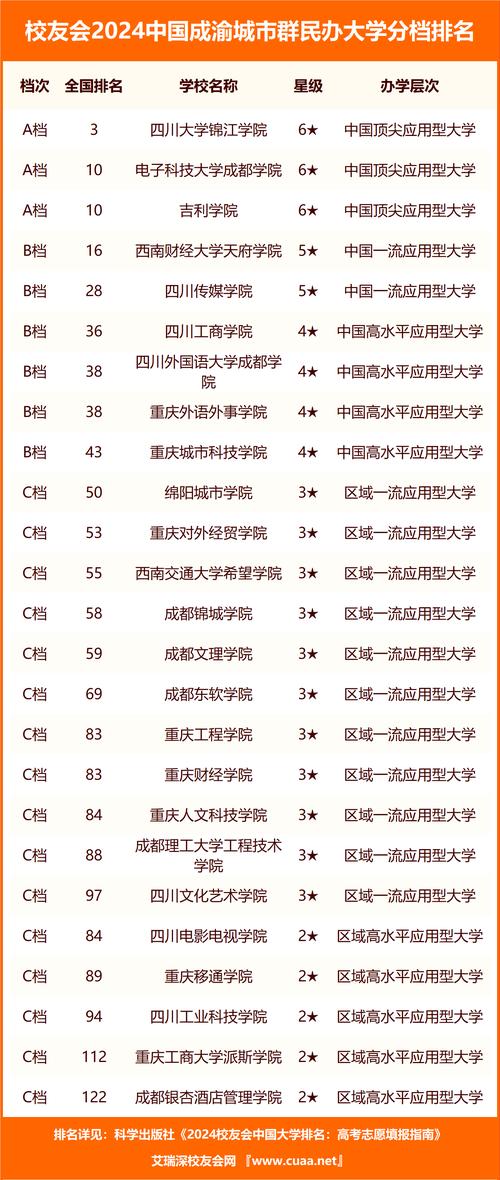 四川矿产机电技师学院秋季招生-四川矿产机电技师学院秋季招生时间?-第4张图片-职教招生网 四川矿产机电技师学院秋季招生-四川矿产机电技师学院秋季招生时间?-第4张图片-职教招生网