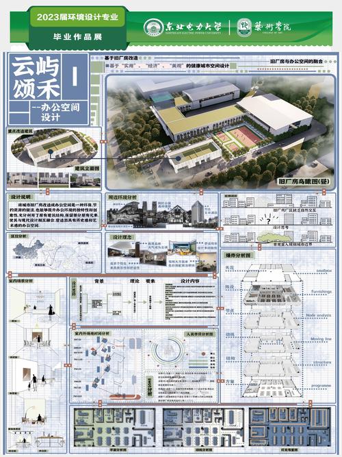 环境艺术设计比较好的学校_环境艺术设计类大学排名-第1张图片-职教招生网