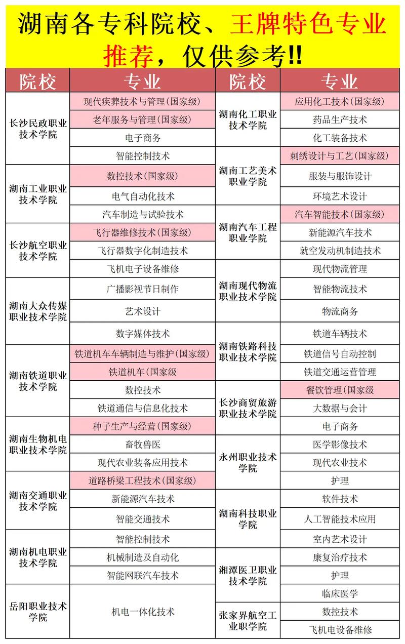 环境艺术设计比较好的学校_环境艺术设计类大学排名-第4张图片-职教招生网