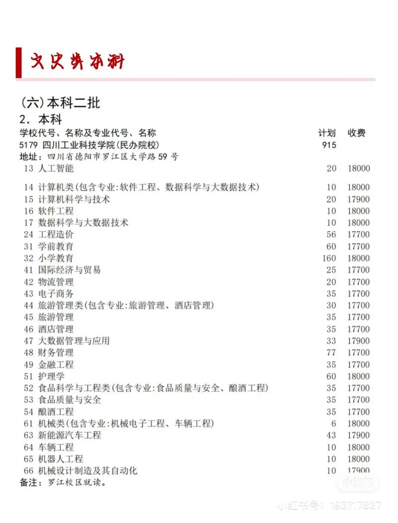 四川科技职业技术学校是公办吗，四川科技职业技术学校是公办吗还是民办-第6张图片-职教招生网