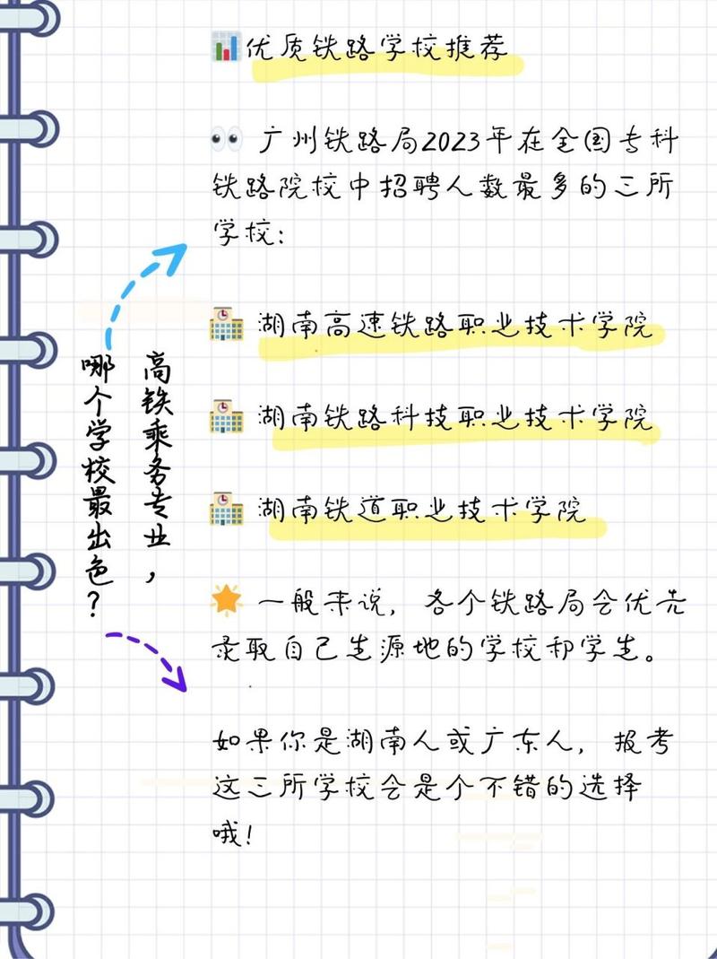 高铁乘务学校在那-高铁乘务专业高职学校？-第1张图片-职教招生网