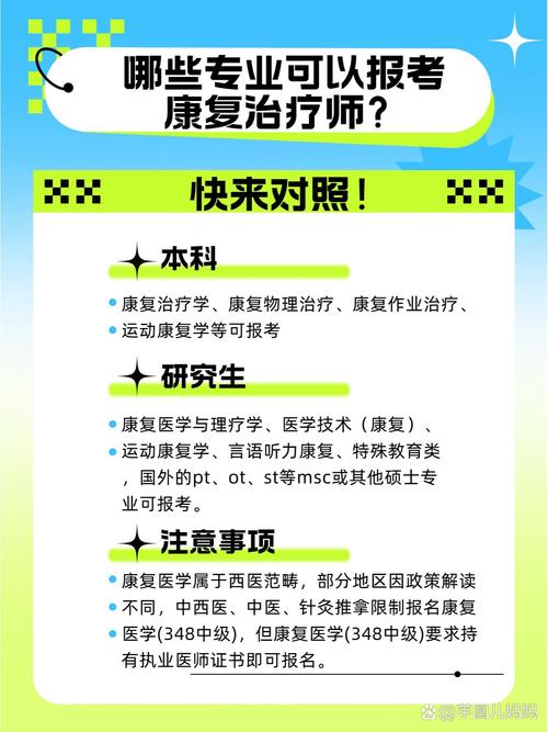 康复医学包括哪些专业_康复医学包括哪些专业课程-第2张图片-职教招生网 康复医学包括哪些专业_康复医学包括哪些专业课程-第2张图片-职教招生网